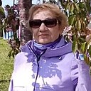 Знакомства: Нина, 69 лет, Анапа
