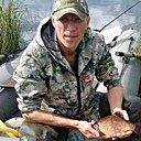 Знакомства: Николай, 39 лет, Вологда