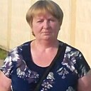 Знакомства: Маша, 59 лет, Киров