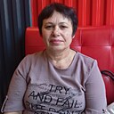 Знакомства: Надежда, 51 год, Воскресенск