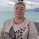 Знакомства: Анна, 58 лет, Рязань