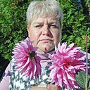 Знакомства: Светлана, 52 года, Тула