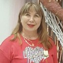 Знакомства: Tri Nitti, 58 лет, Запорожье