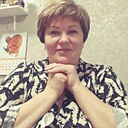 Знакомства: Есть, 56 лет, Каменск-Шахтинский
