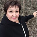 Знакомства: Юлия, 60 лет, Горно-Алтайск