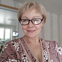 Знакомства: Милана, 64 года, Михайловск (Ставропольский Край)