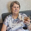 Знакомства: Нина, 70 лет, Усть-Каменогорск