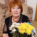 Знакомства: Светлана, 70 лет, Свободный