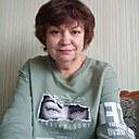 Знакомства: Татьяна, 59 лет, Трехгорный