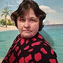 Знакомства: Людмила, 50 лет, Луганск