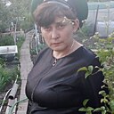 Знакомства: Аня, 46 лет, Луганск