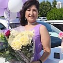 Знакомства: Лара, 38 лет, Орск
