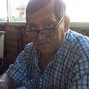 Знакомства: Николай, 69 лет, Невинномысск