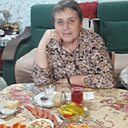 Знакомства: Ирина, 65 лет, Чита