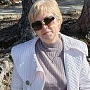Знакомства: Елена, 59 лет, Златоуст
