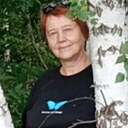 Знакомства: Милана, 66 лет, Курган