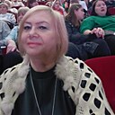 Знакомства: Людмила, 58 лет, Пенза
