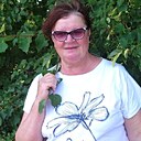Знакомства: Елена, 58 лет, Волгоград