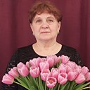 Знакомства: Наталья, 67 лет, Нижнеудинск