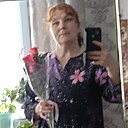 Знакомства: Тамара, 62 года, Ярково