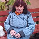 Знакомства: Лариса, 64 года, Нижний Новгород