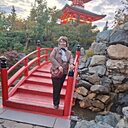 Знакомства: Космос, 58 лет, Краснодар