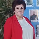 Знакомства: Татьяна, 56 лет, Светлоград