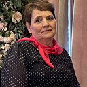Знакомства: Надежда, 68 лет, Ижморский