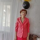 Знакомства: Данута, 64 года, Лида