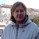 Знакомства: Natali, 64 года, Армянск