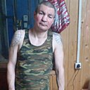 Знакомства: Низам, 44 года, Новочебоксарск