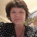 Знакомства: Ирина, 51 год, Воронеж
