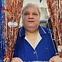 Знакомства: Ирина, 53 года, Орша