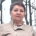 Знакомства: Ольга, 61 год, Смоленск