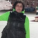 Знакомства: Сашуля, 35 лет, Караганда