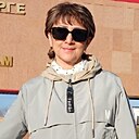 Знакомства: Тэт, 54 года, Уральск