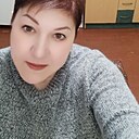 Знакомства: Олена, 54 года, Сумы