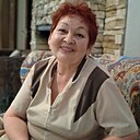 Знакомства: Жанна, 60 лет, Бердск