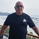 Знакомства: Олег, 61 год, Новосибирск