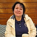 Знакомства: Света, 58 лет, Новополоцк
