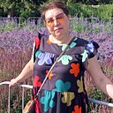 Знакомства: Елена, 53 года, Новосибирск