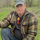 Знакомства: Николай, 50 лет, Ставрополь