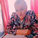 Знакомства: Надежда, 68 лет, Новосибирск