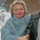 Знакомства: Котюня, 54 года, Северодвинск