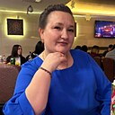 Знакомства: Inna, 44 года, Минск