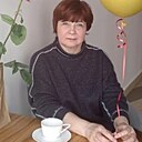 Знакомства: Ольга, 61 год, Тула