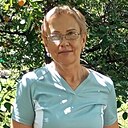 Знакомства: Евгения, 57 лет, Лиски