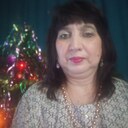 Знакомства: Елена, 57 лет, Горно-Алтайск