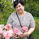 Знакомства: Татьяна, 56 лет, Кострома