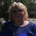 Знакомства: Надежда, 64 года, Короча